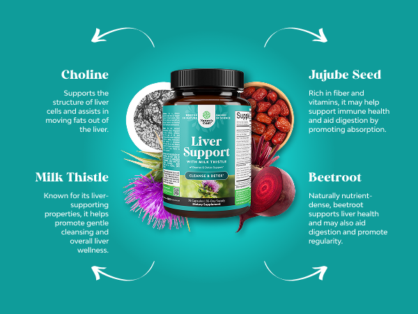 Liver Cleanse Support - Milk Thistle Supplement with Choline - 70 Count