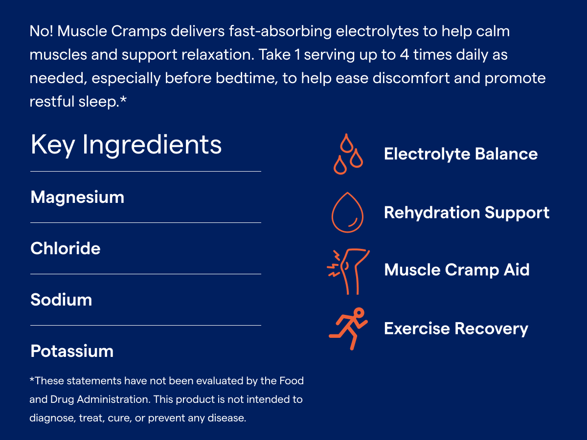 Trace Minerals No Muscle Cramps Liquid Electrolytes, 4 oz, 60 Servings