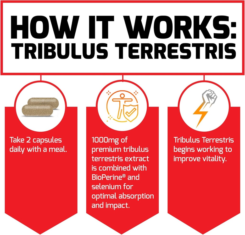 force-factor-tribulus-terrestris-for-men-5.jpg
