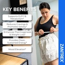 zantrex-blue-energy-thermogenesis-boost--2.jpg