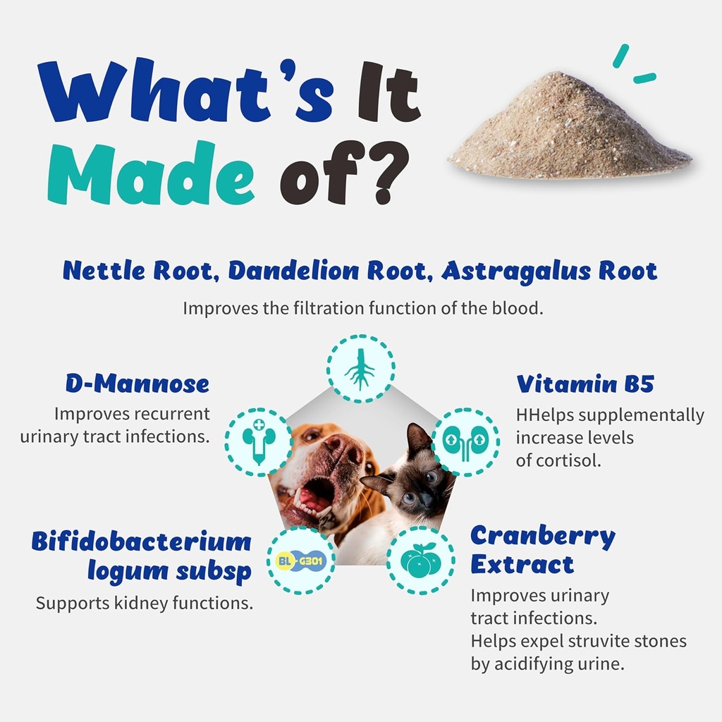 urinary-guardian-for-dogs-and-cats---sup-2.jpg