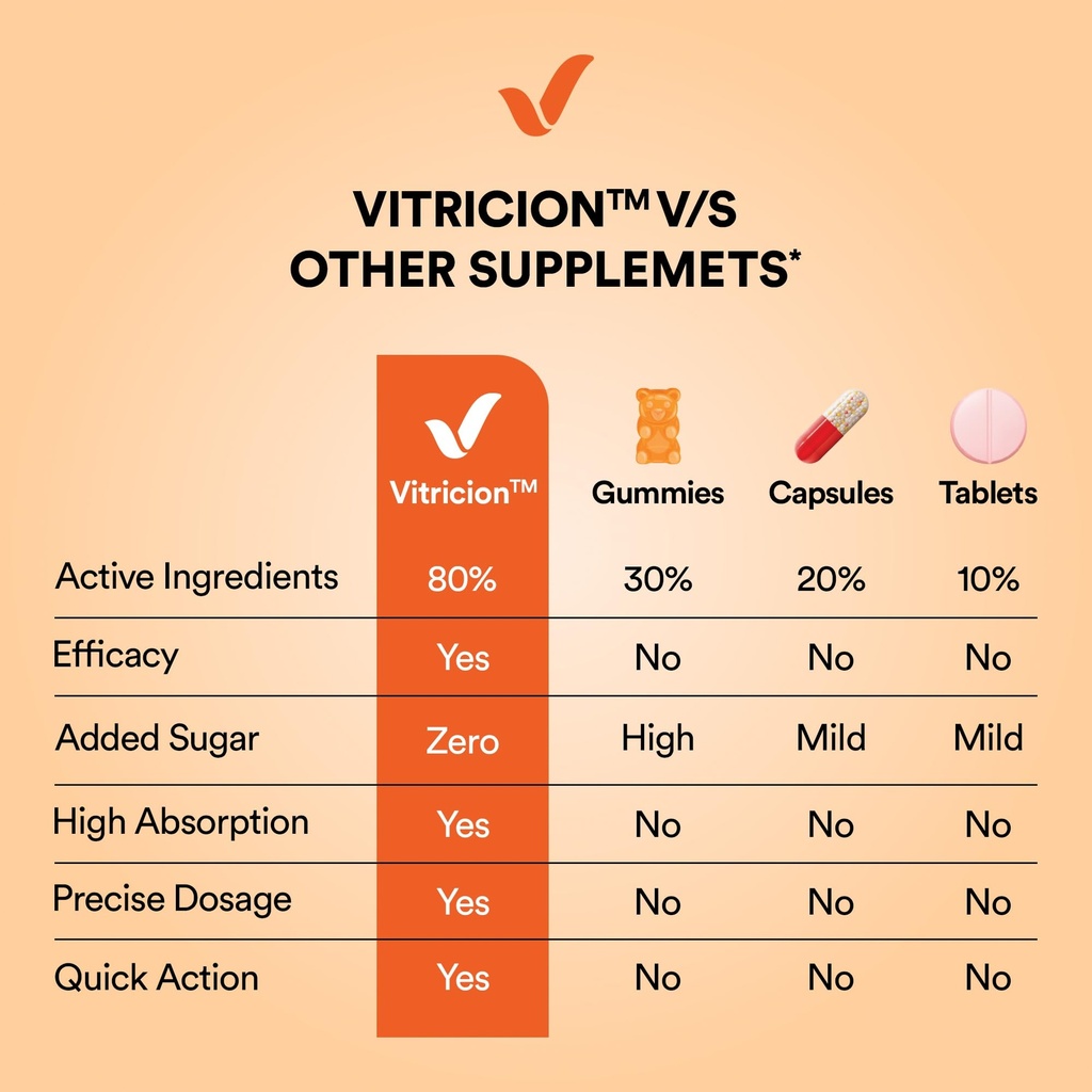 acidity-relief-oral-strips-30-strips-fas-6.jpg