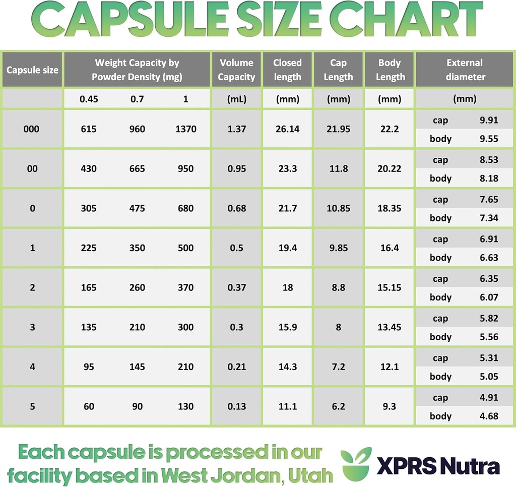 xprs-nutra-size-1-empty-capsules---100-c-6.jpg