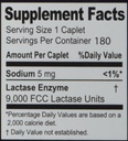 kirkland-signature-fast-acting-lactase-2-3.jpg