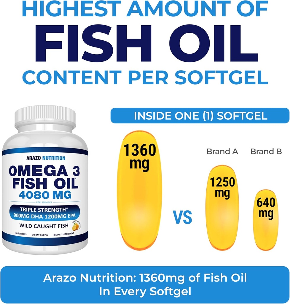 arazo-nutrition-wild-caught-omega-3-fish-3.jpg