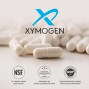 xymogen-xymbolx-fruit-punch-and-lemon-fl-4.jpg