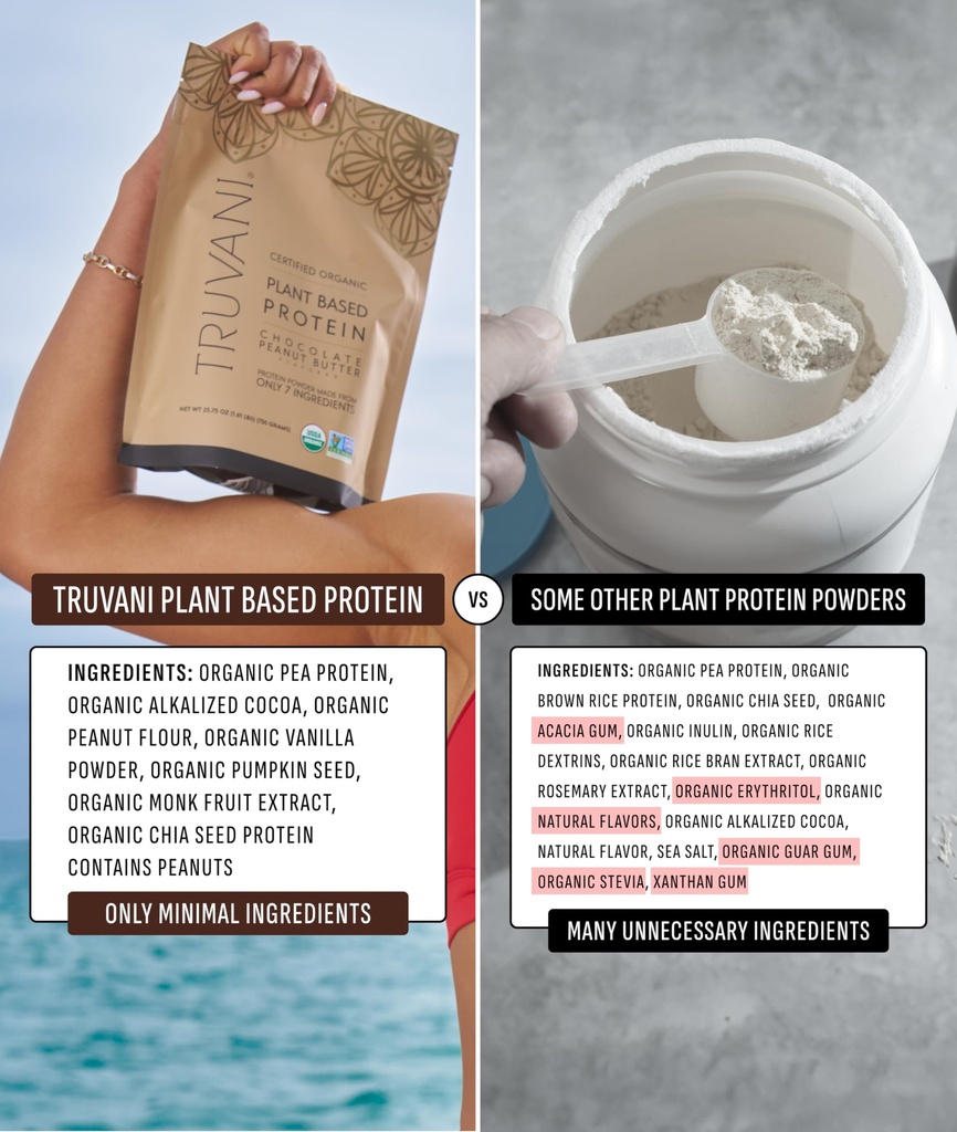 truvani-vegan-pea-protein-powder-chocola-4.jpg