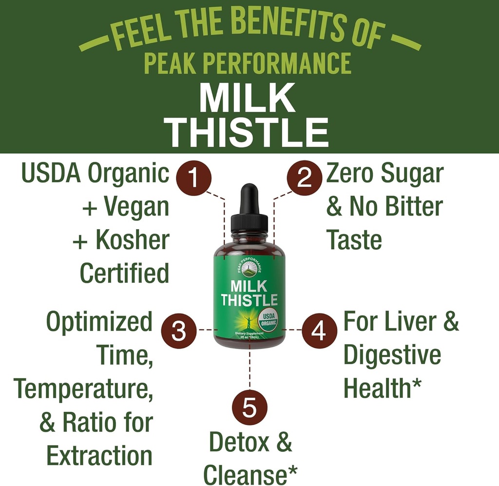 usda-organic-milk-thistle-extract-vegan--2.jpg