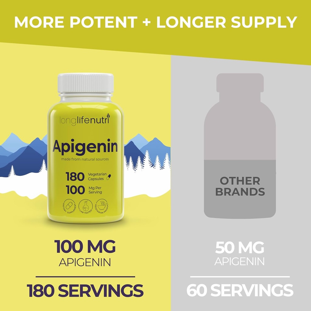 longlifenutri-apigenin-100mg-natural-bio-3.jpg