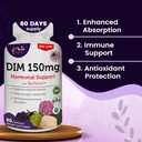 womens-dim-complex-150mg---bioperine-est-3.jpg