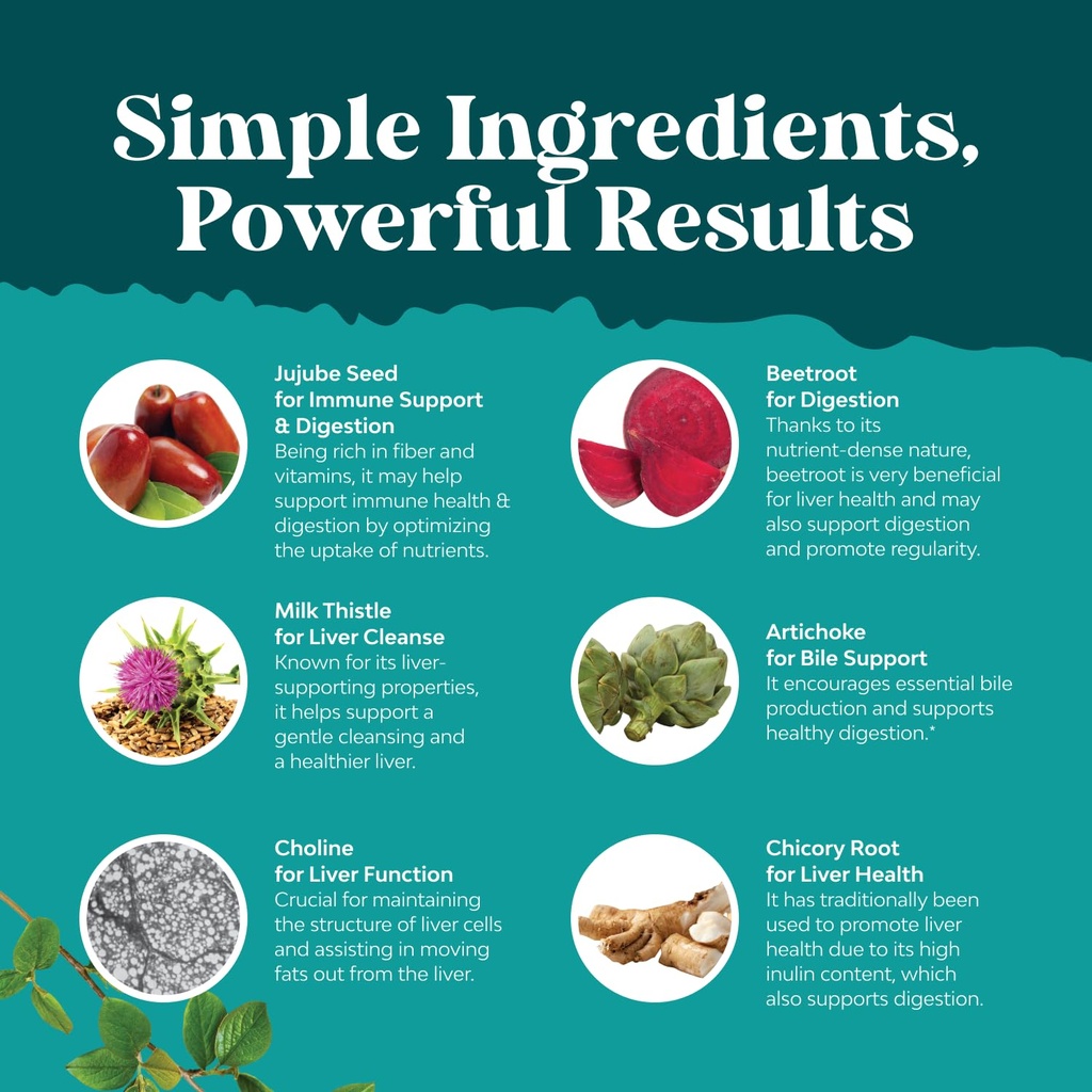 bundle-of-liver-cleanse-detox-repair-mil-4.jpg