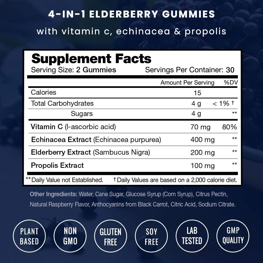 nutrachamps-vitamin-b12-gummies-and-elde-3.jpg