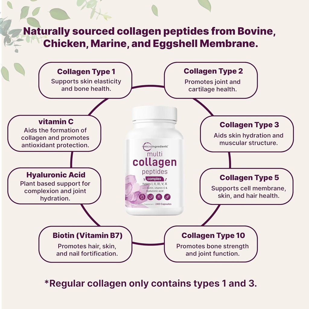 micro-ingredients-multi-collagen-complex-5.jpg