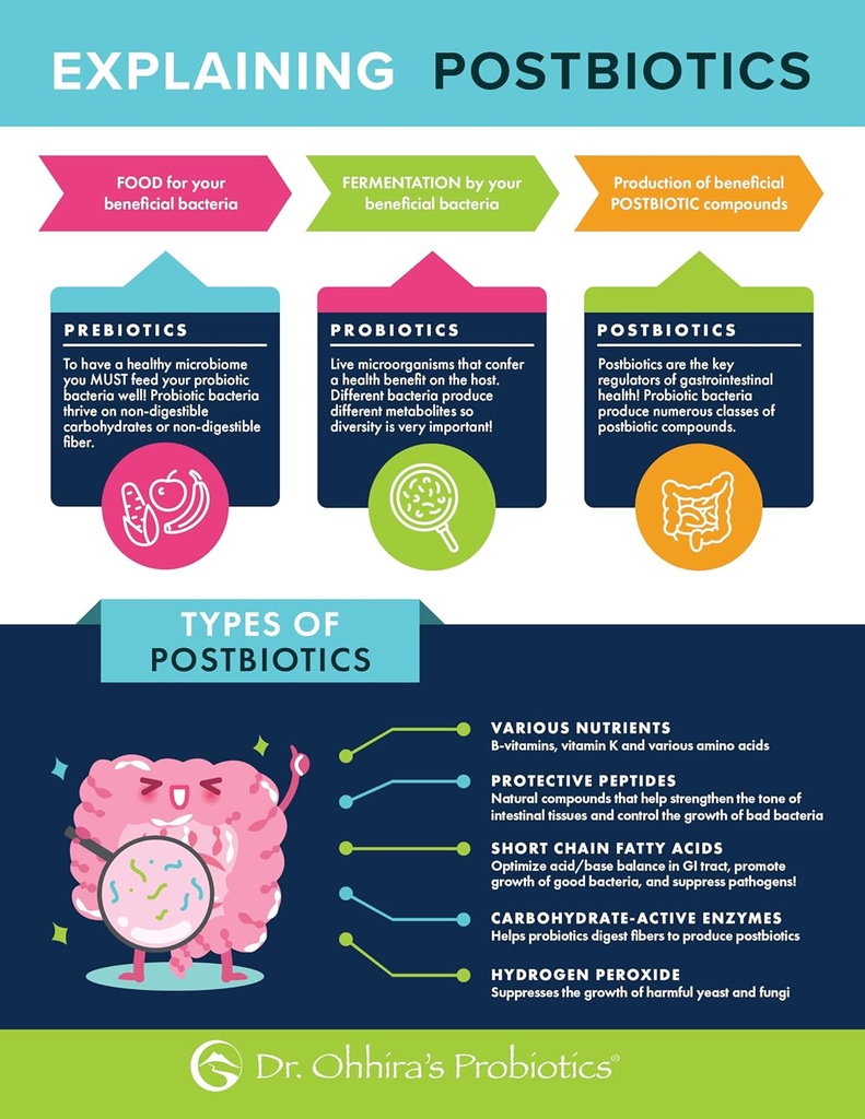 dr-ohhiras-probiotics-original-formula-w-5.jpg