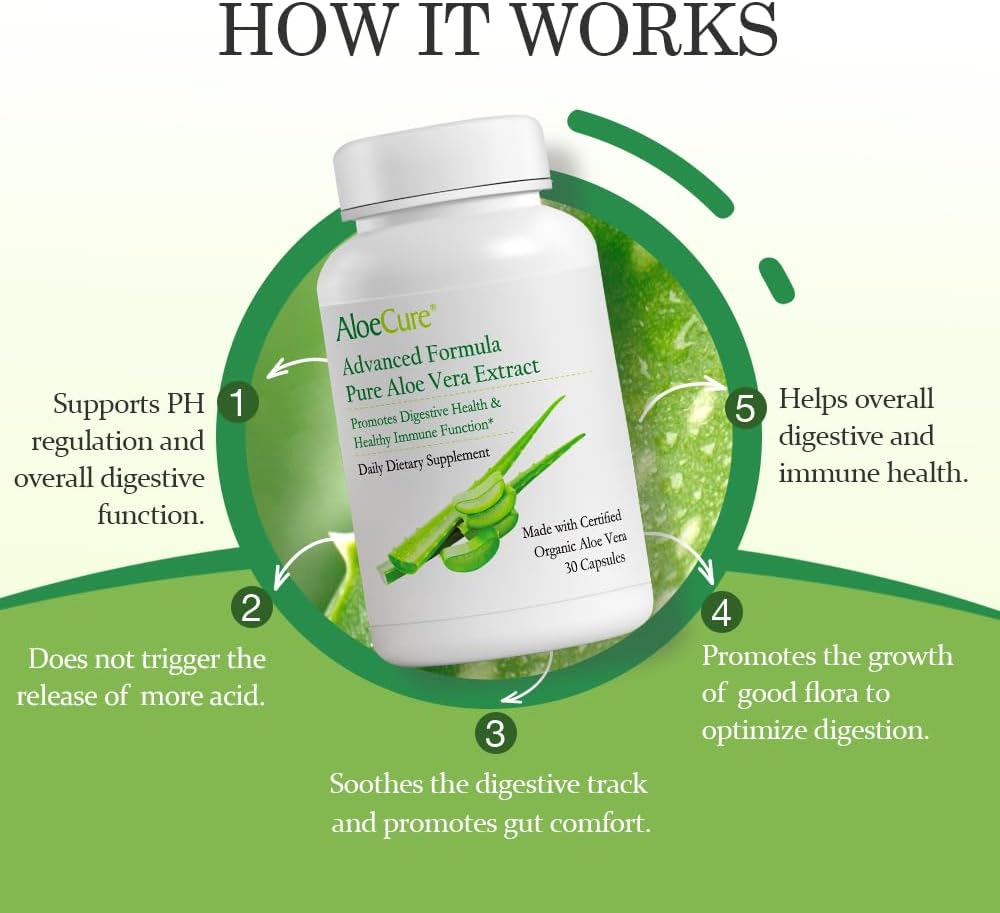 aloecure-organic-aloe-vera-capsules-1600-3.jpg