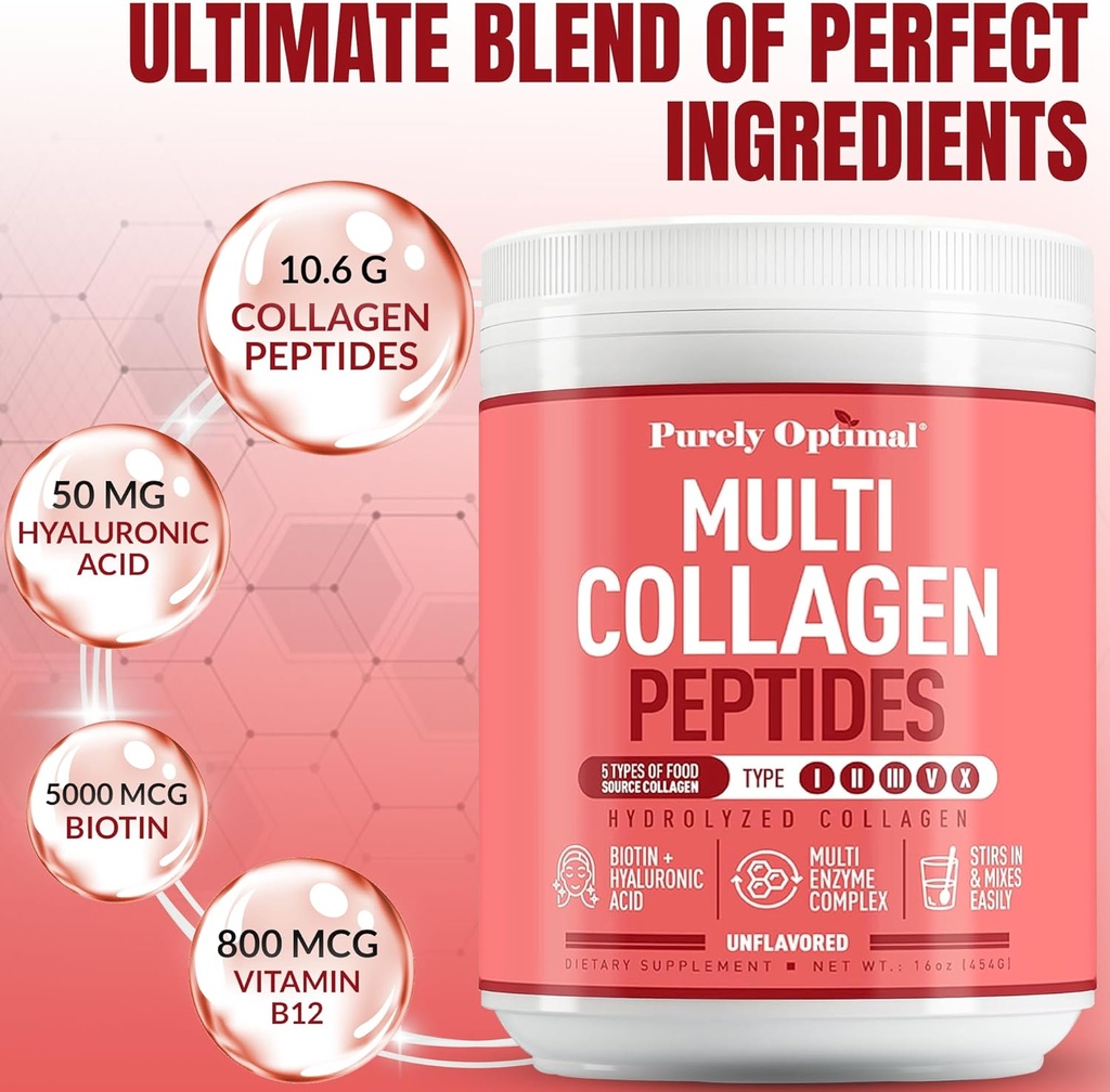 purely-optimal-multi-collagen-powder-for-4.jpg