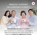 umeken-beta-glucan-immune-boost-mushroom-3.jpg