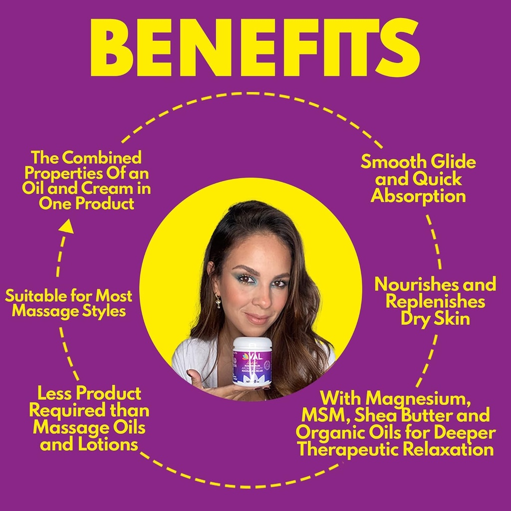 val-magnesium-aromatherapy-massage-cream-6.jpg