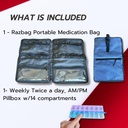 travel-medicine-bag-medicine-travel-bag--2.jpg