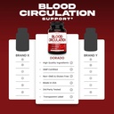 blood-circulation-supplements-with-diosm-4.jpg