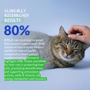 milk-thistle-powder-for-cats-liver-kidne-3.jpg