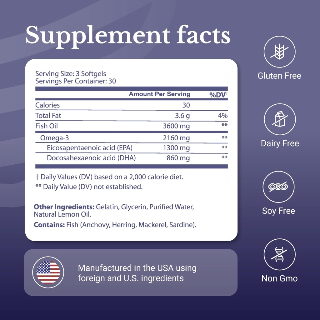 cl-switch-omega-3-81jJCmSwTEL.jpg