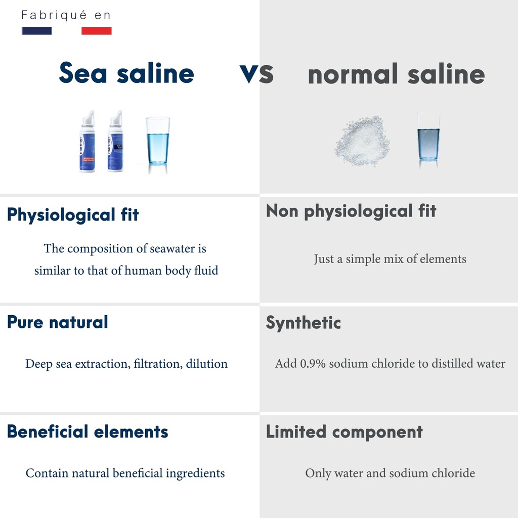 hypertonic-saline-nasal-spray-2-2-seawat-61W6ehUpeYL.jpg