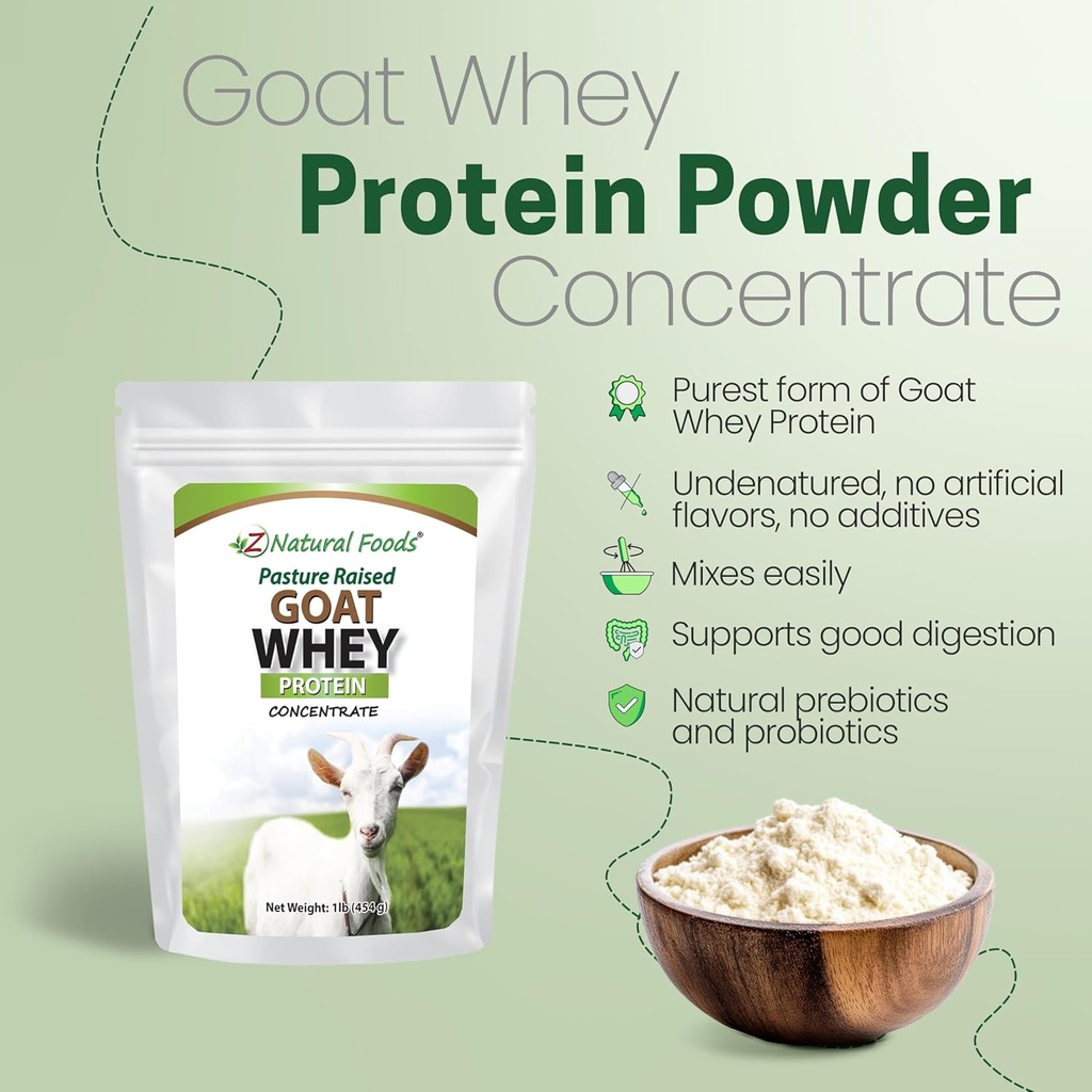 z-natural-foods-goat-whey-protein-powder-2.jpg
