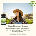 swanson-premium-oregano-oil-150mg-120-so-814YfwnAaWL.jpg