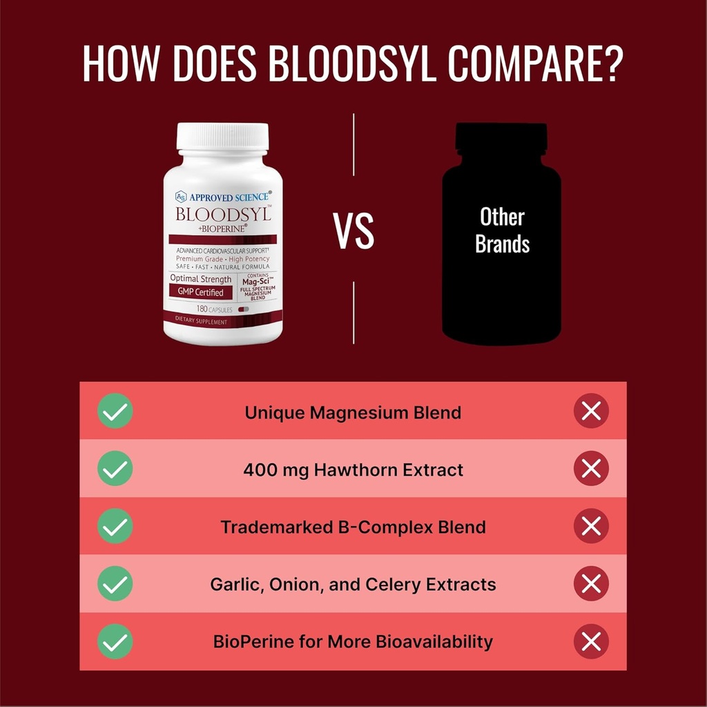 approved-science-bloodsyl---supports-blo-5.jpg