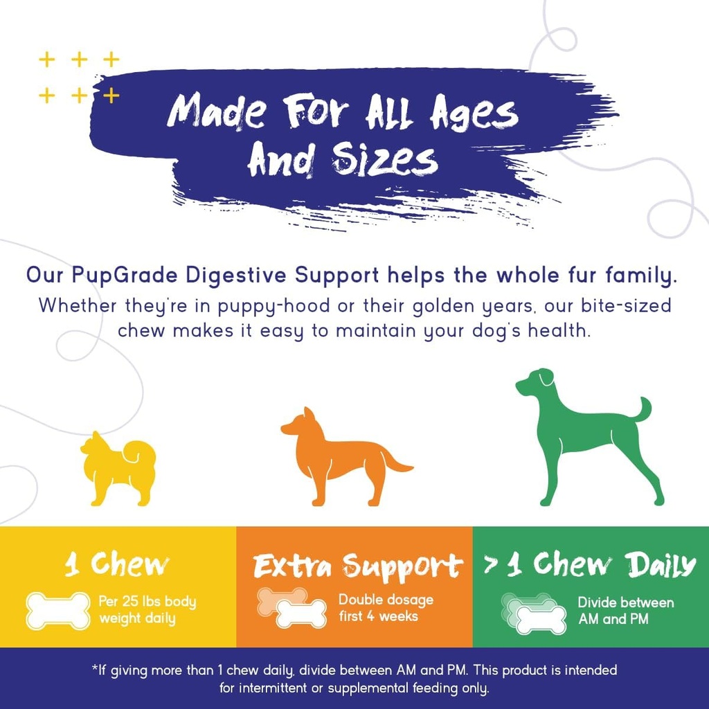 pupgrade-digestive-support-chews-for-dog-5.jpg