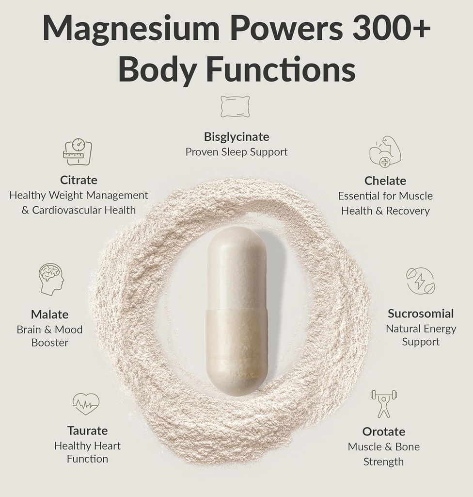 bioptimizers-magnesium-breakthrough-40-3-4.jpg