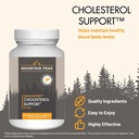 mountain-peak-nutritionals-cholesterol-s-2.jpg