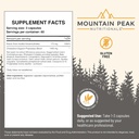 mountain-peak-nutritionals-cholesterol-s-3.jpg