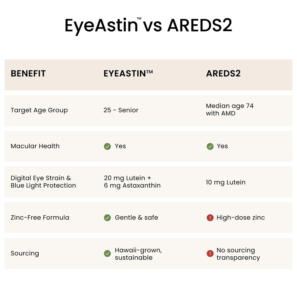 nutrex-hawaii-eyeastin-hawaiian-astaxant-61cHqwuSk6L.jpg
