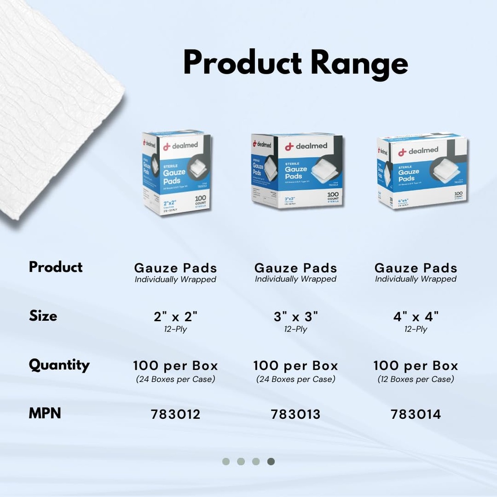 dealmed-sterile-gauze-pads-2-x-2-in-indi-61+7BdF9oOL.jpg