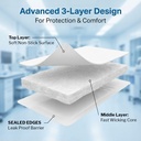 mckesson-sterile-abdominal-abd-pads-5-x--71aPmB3AwGL.jpg