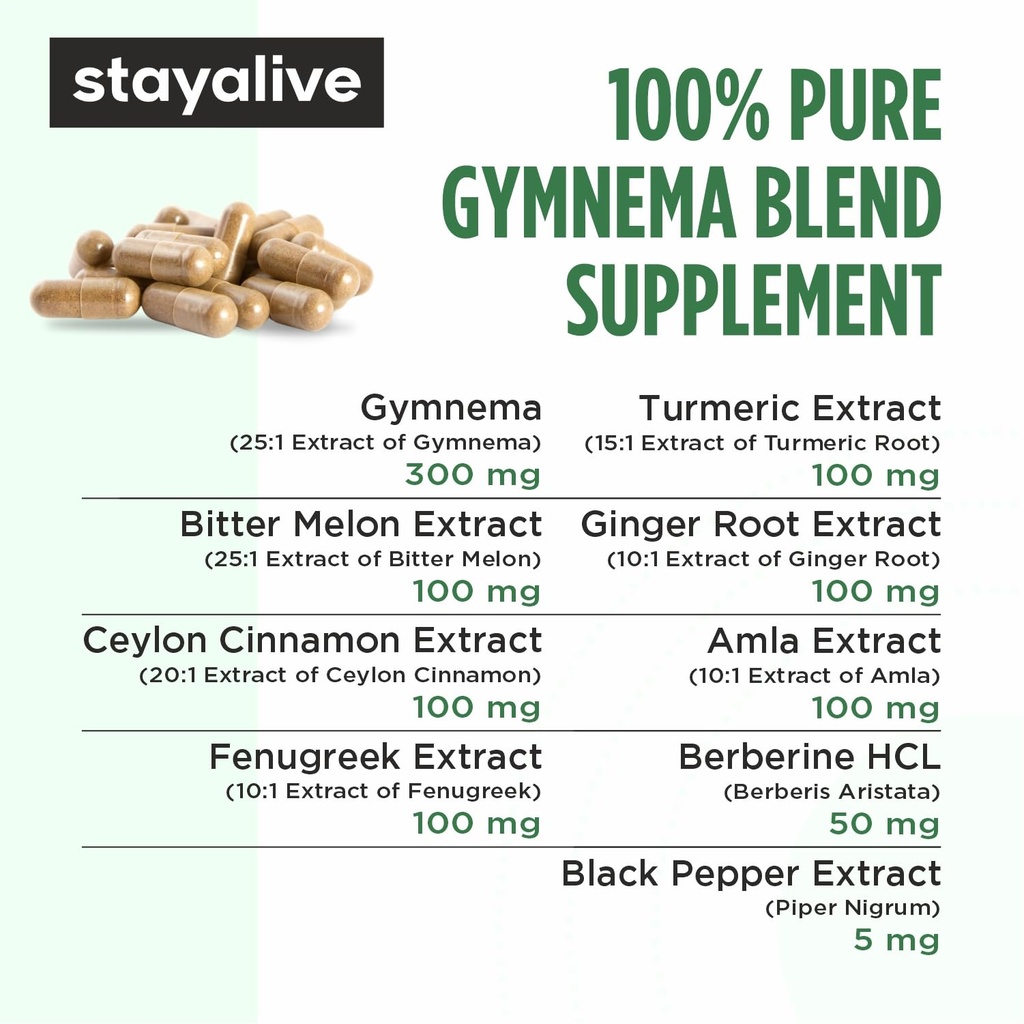 stay-alive-gymnema-sylvestre-25-1-extrac-7192OOb6Q2L.jpg
