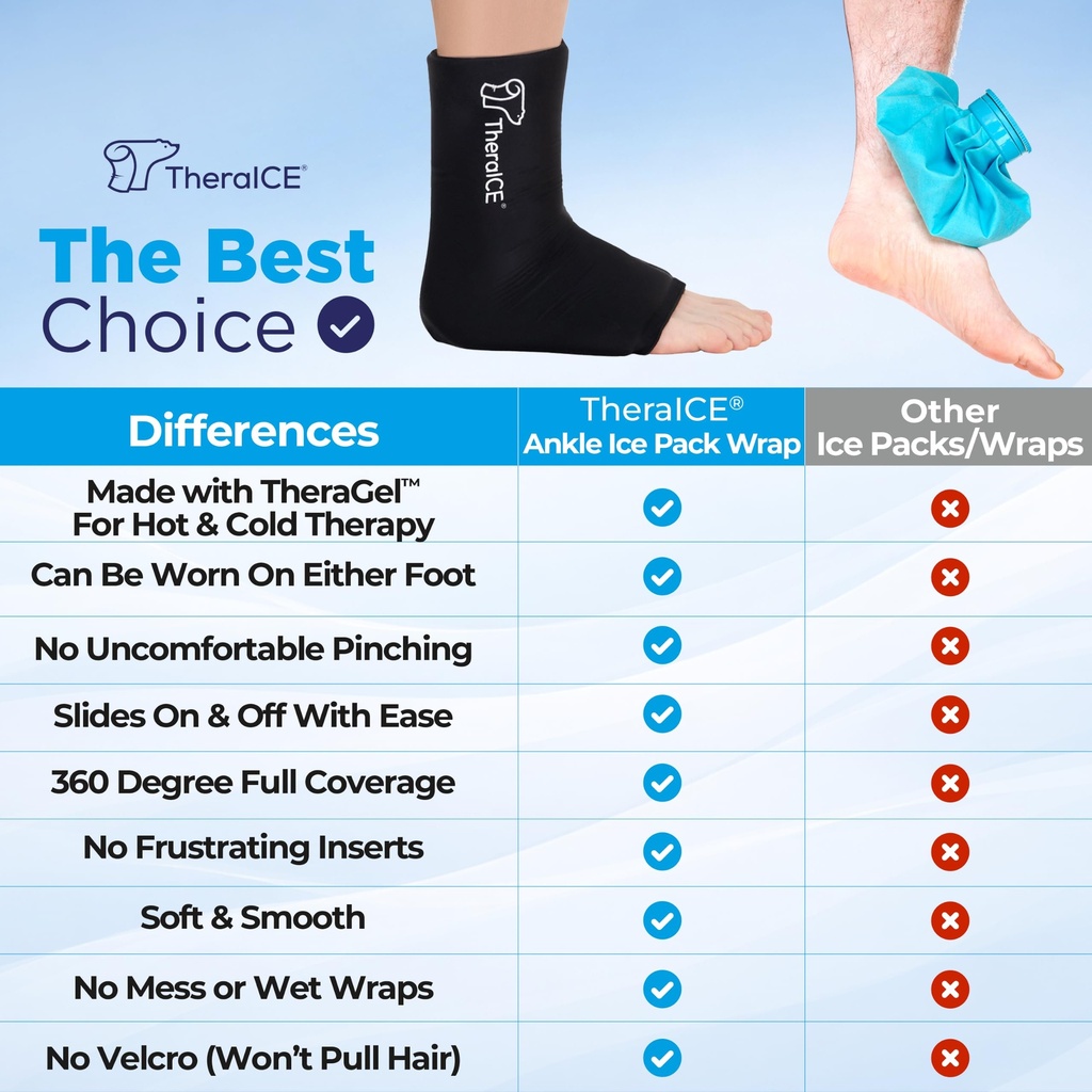 theraice-ankle-ice-pack-wrap-achilles-te-81kqxSX8cML.jpg