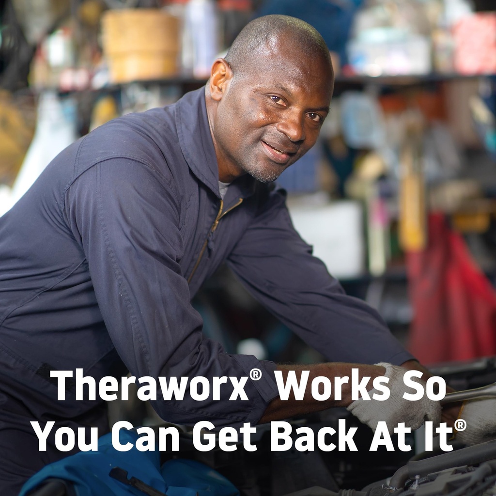 theraworx-fast-acting-nerve-relief-foam--81KDDVe14YL.jpg