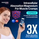 magnox-buster-patented-clinically-tested-81Dop3YKniL.jpg
