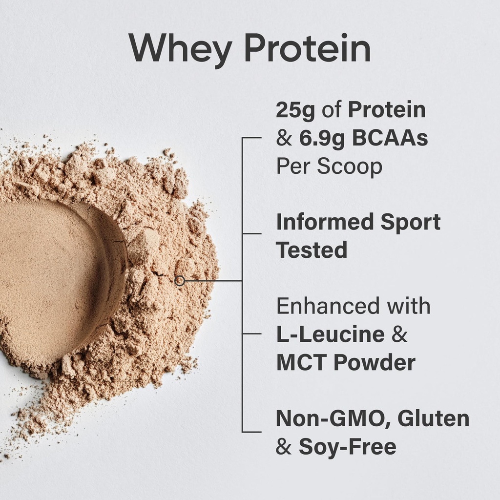 sports-research-whey-protein-isolate-pow-81eOL3qHW1L.jpg