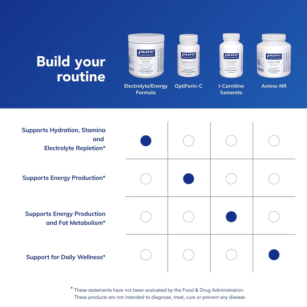 pure-encapsulations-electrolyte-energy-f-71fGQFn-MzL.jpg