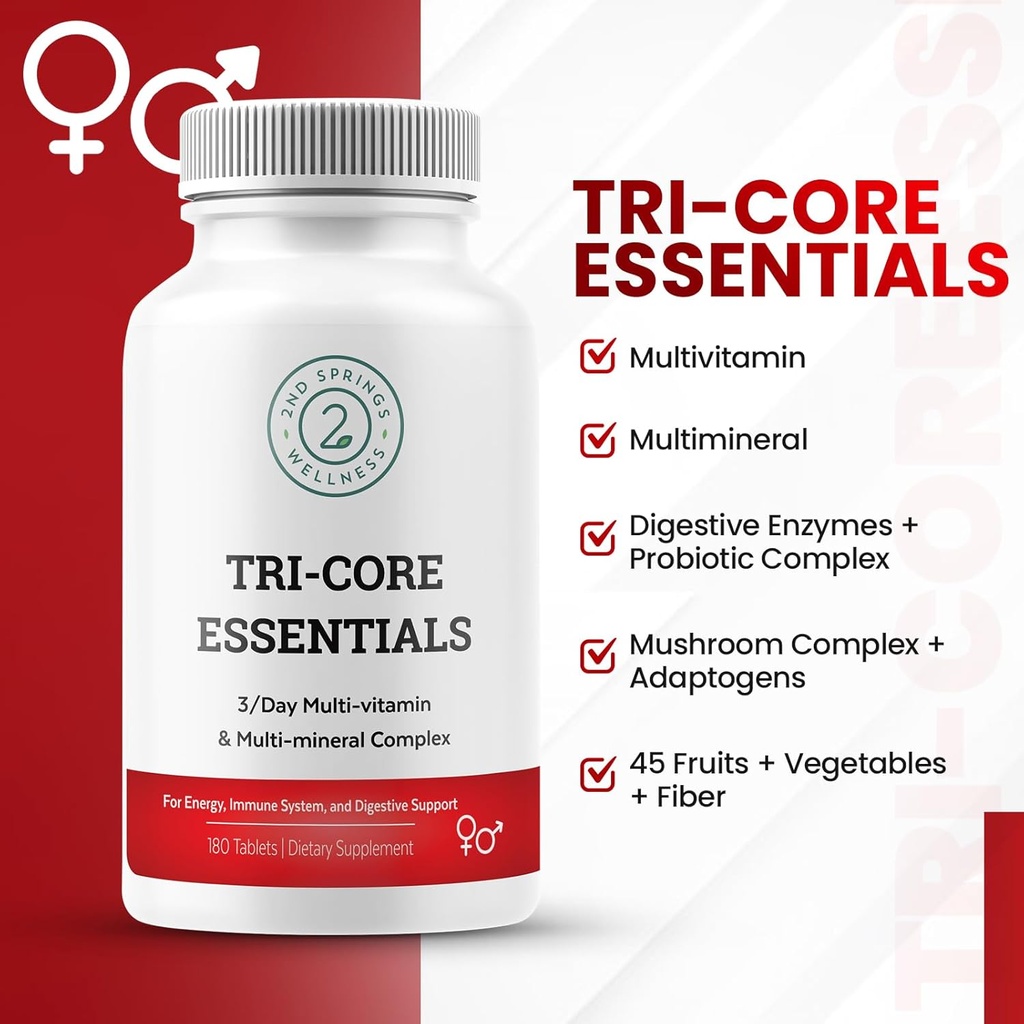 tri-core-essentials---3-a-day-comprehens-4.jpg