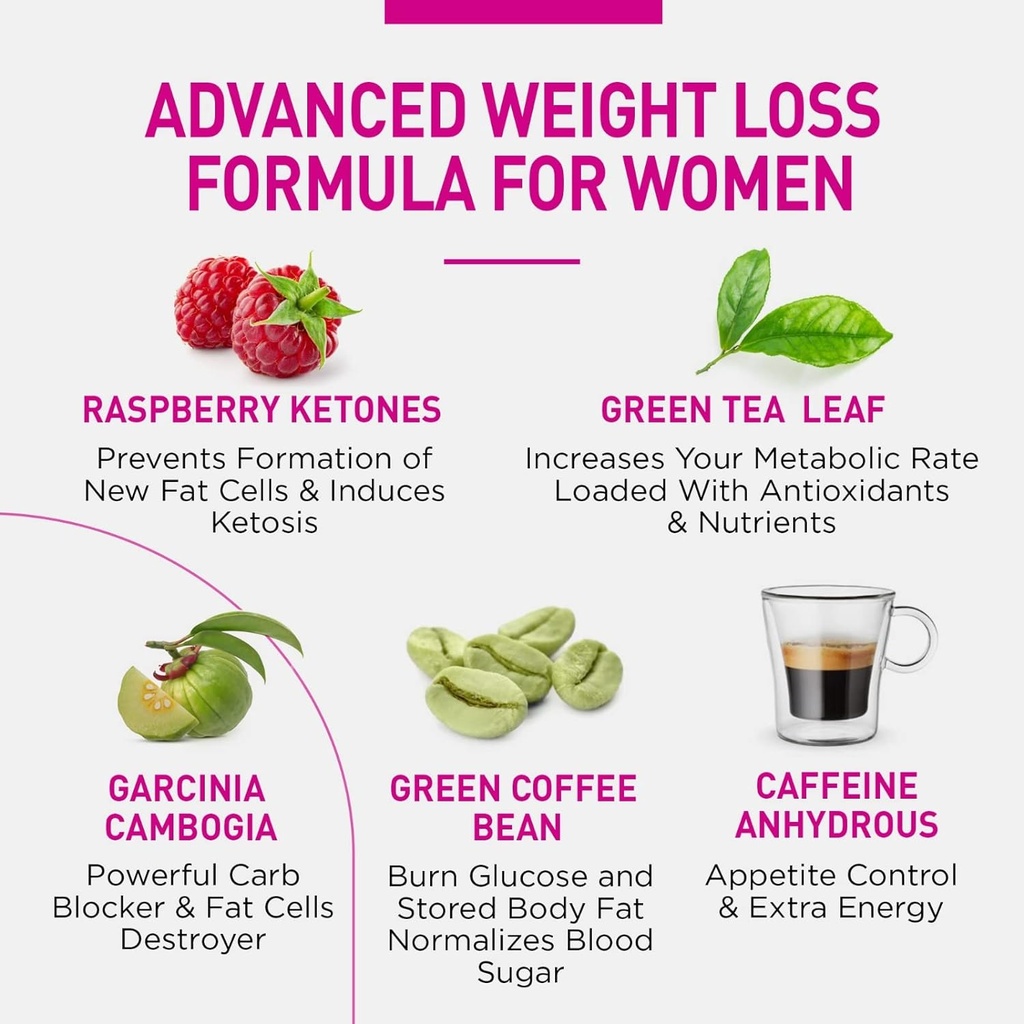 natural-weight-loss-pills-for-women-best-4.jpg