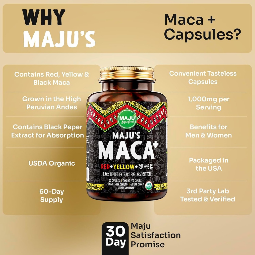 maju-superfoods-4-in-1-maca-root-capsule-5.jpg