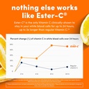 american-health-ester-c-with-citrus-biof-5.jpg
