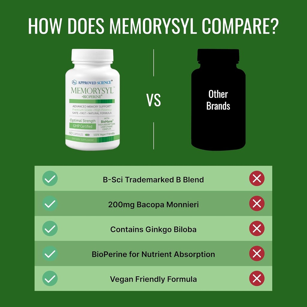 approved-science-memorysyl---memory-boos-5.jpg