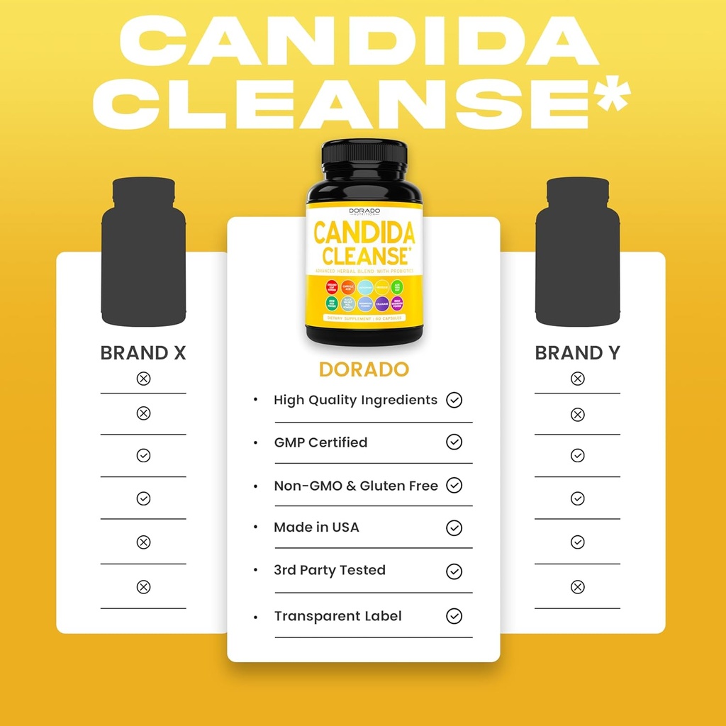 candida-cleanse-detox-60-count-advanced--4.jpg
