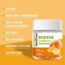 natures-key-biotin-gummies-with-vitamin--4.jpg